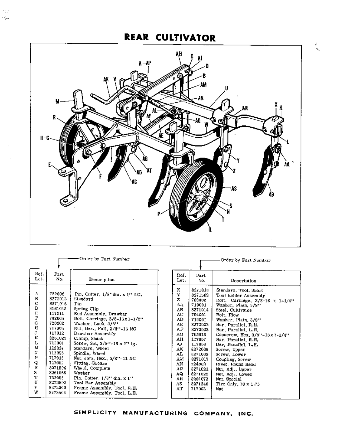 Simplicity 209 manual 