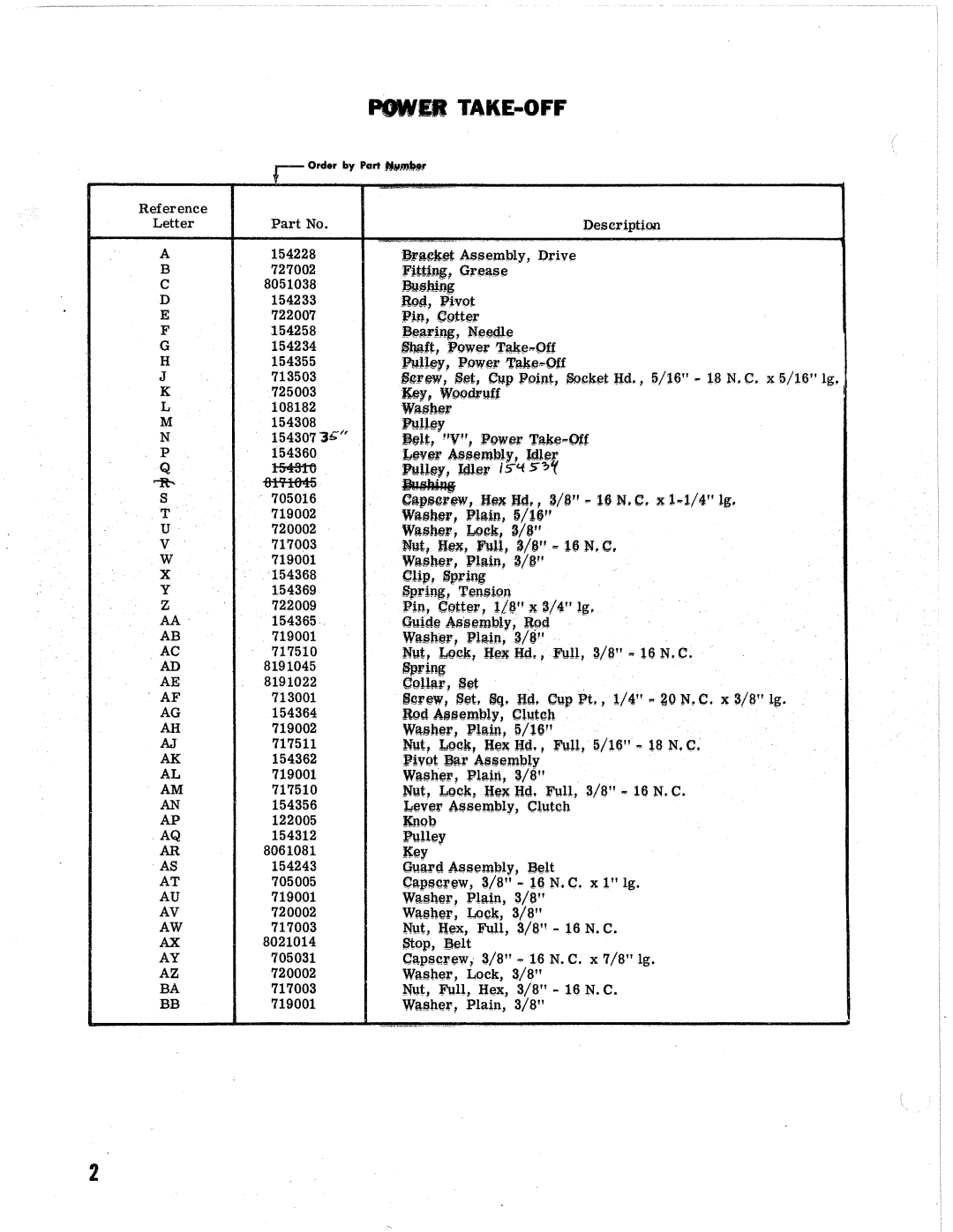 Simplicity 211 manual 