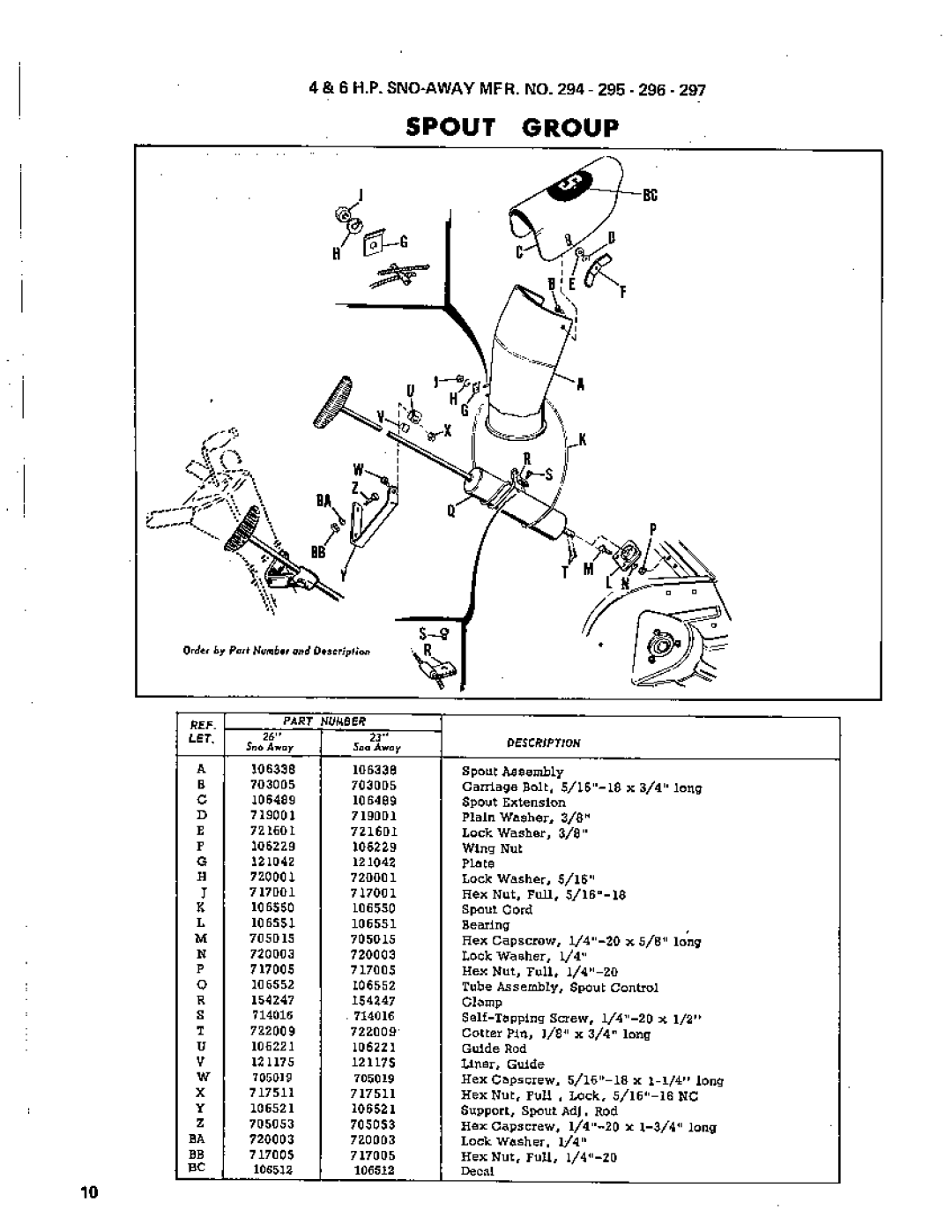 Simplicity 221 manual 