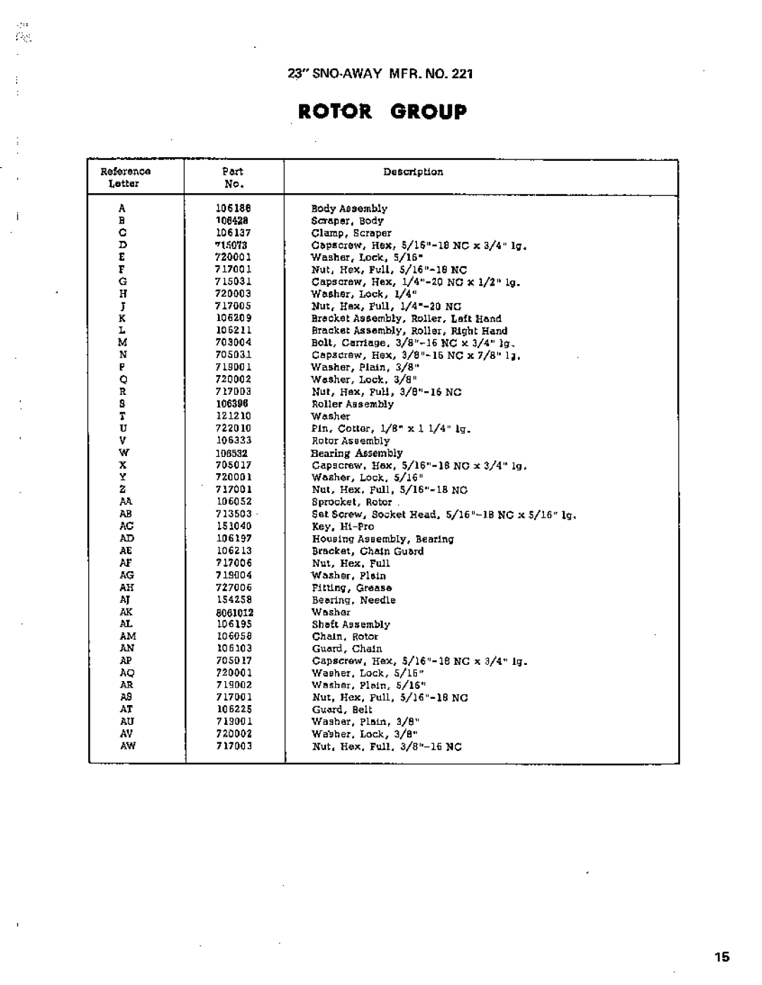 Simplicity 221 manual 