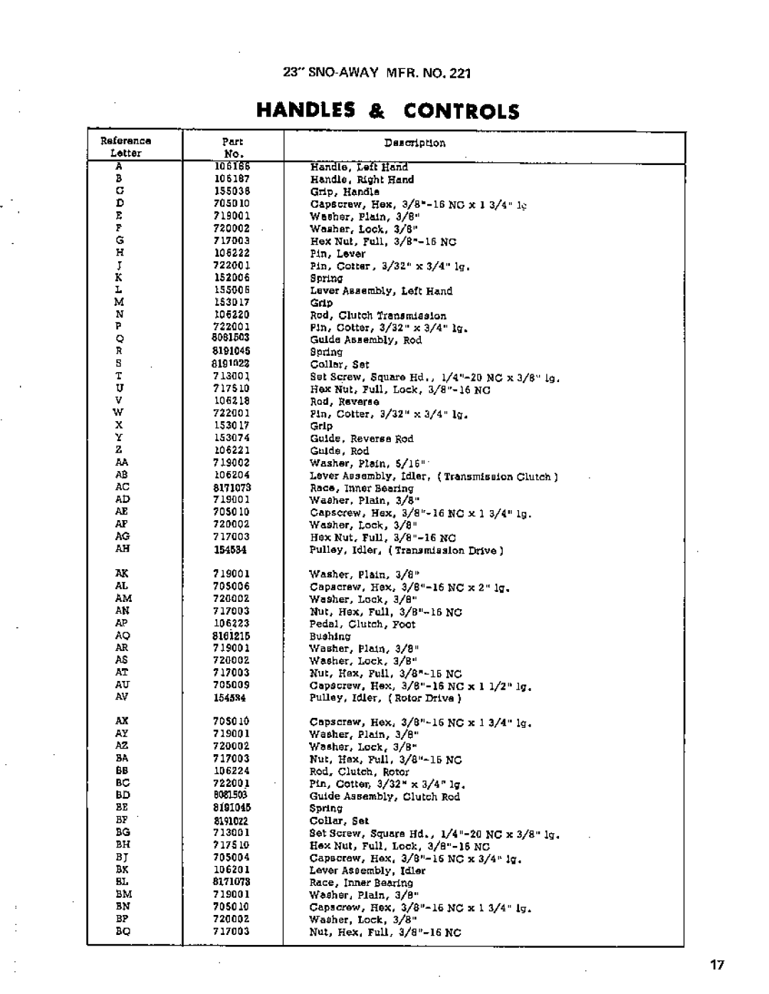 Simplicity 221 manual 