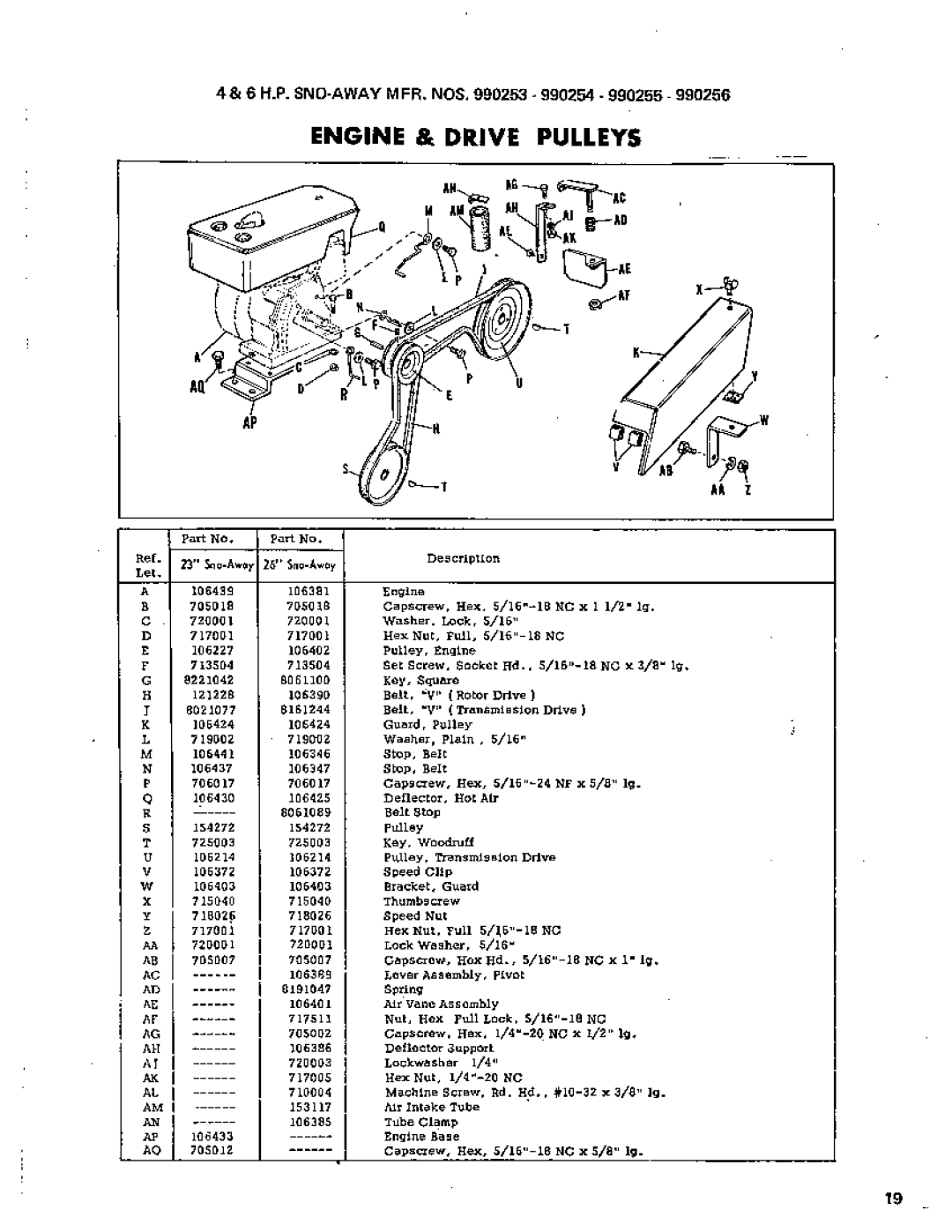 Simplicity 221 manual 