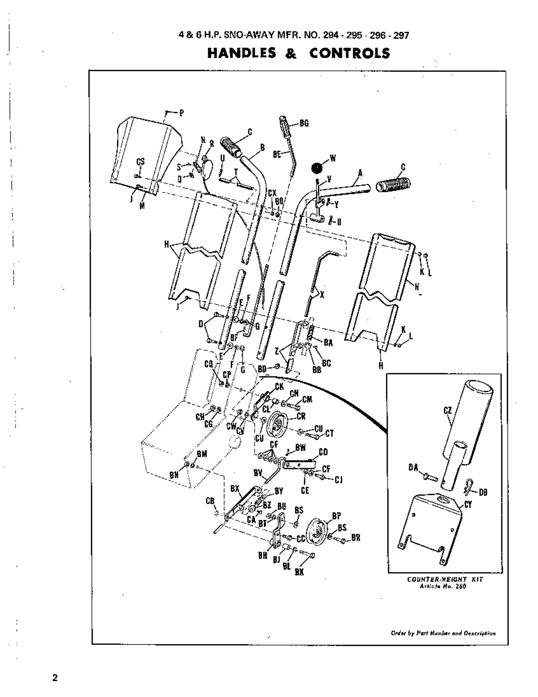 Simplicity 221 manual 