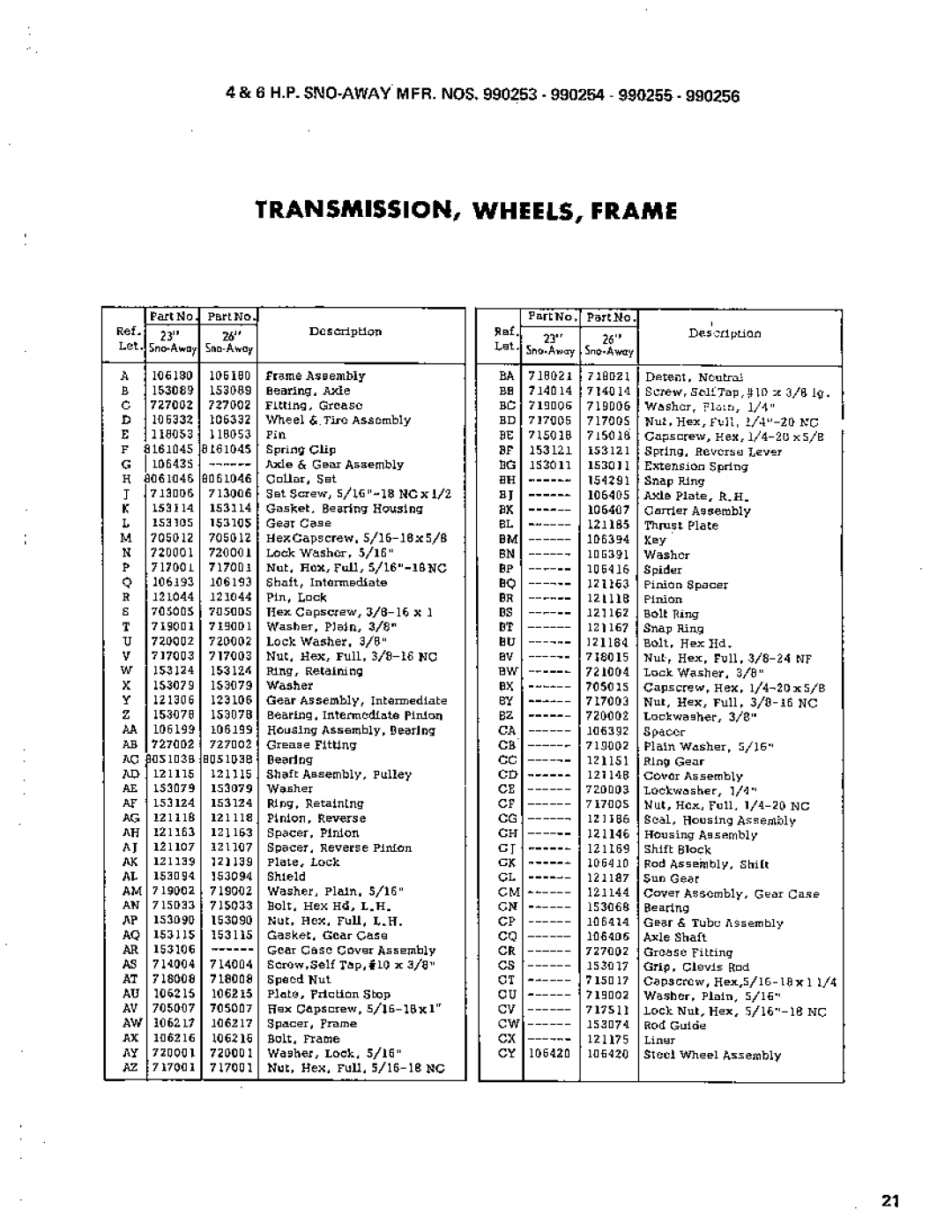 Simplicity 221 manual 