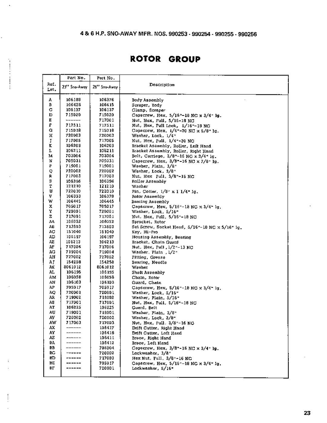 Simplicity 221 manual 