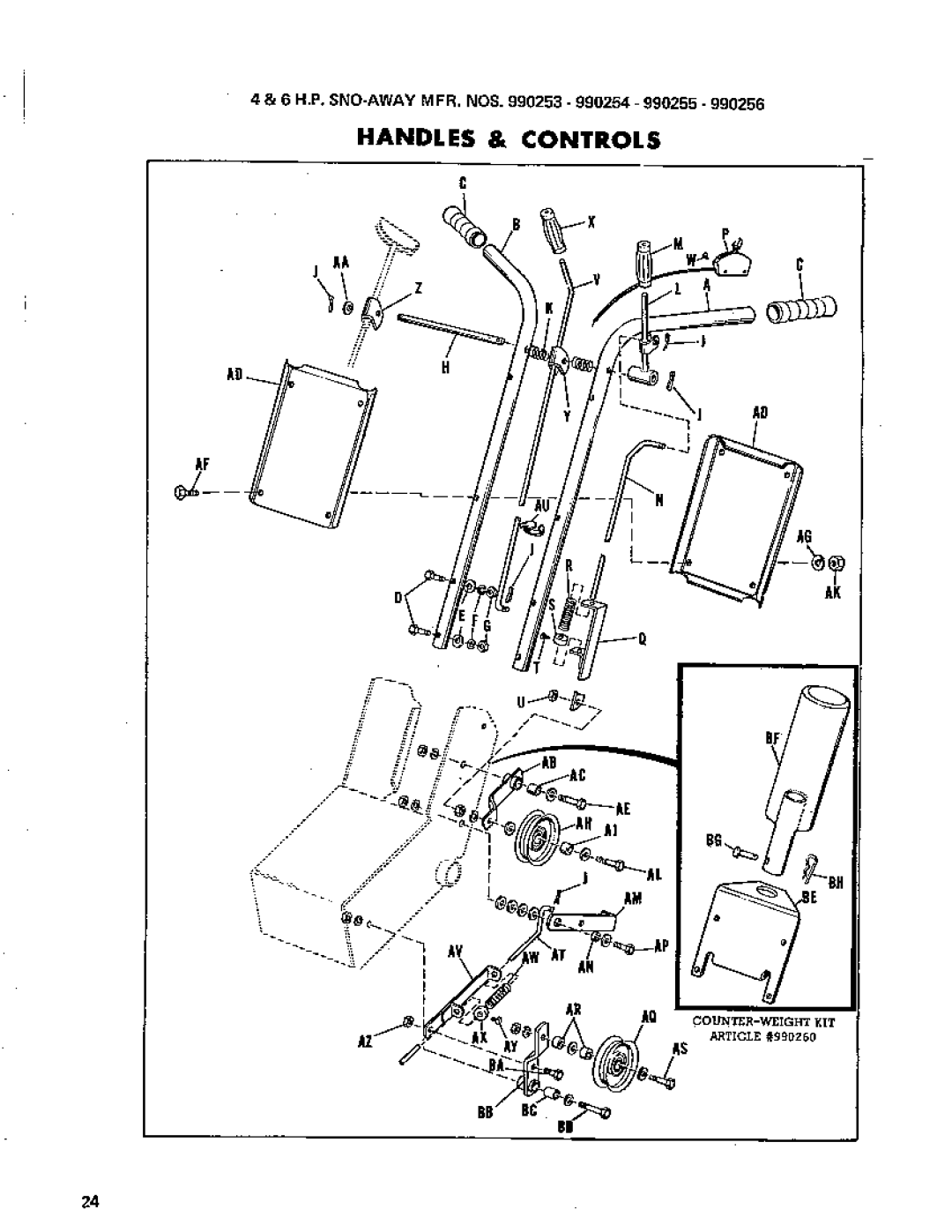 Simplicity 221 manual 