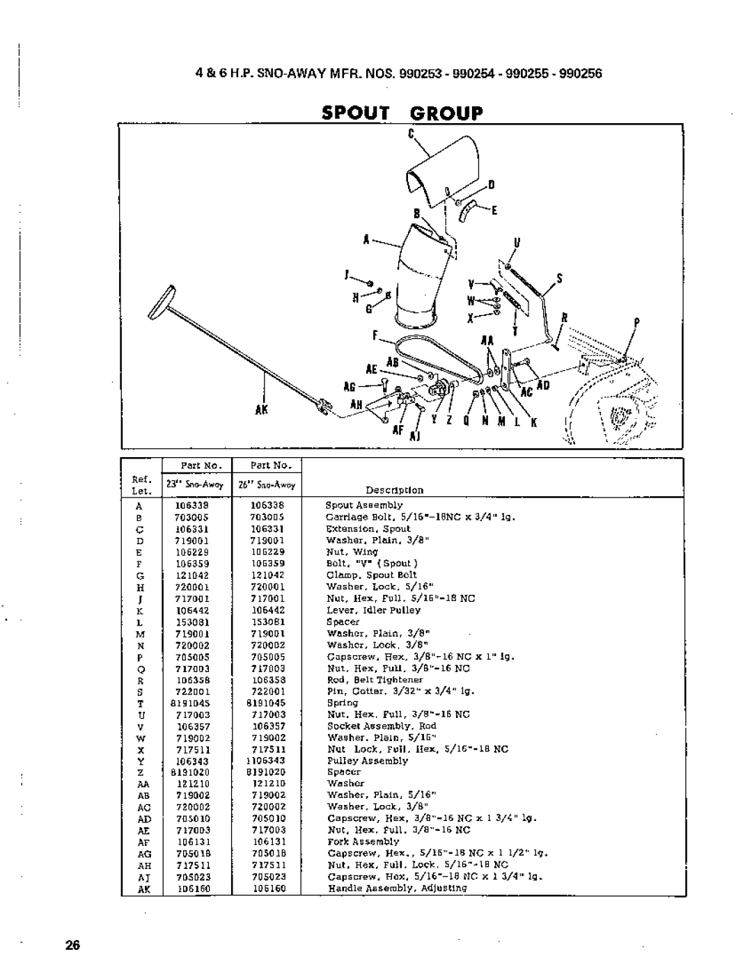 Simplicity 221 manual 