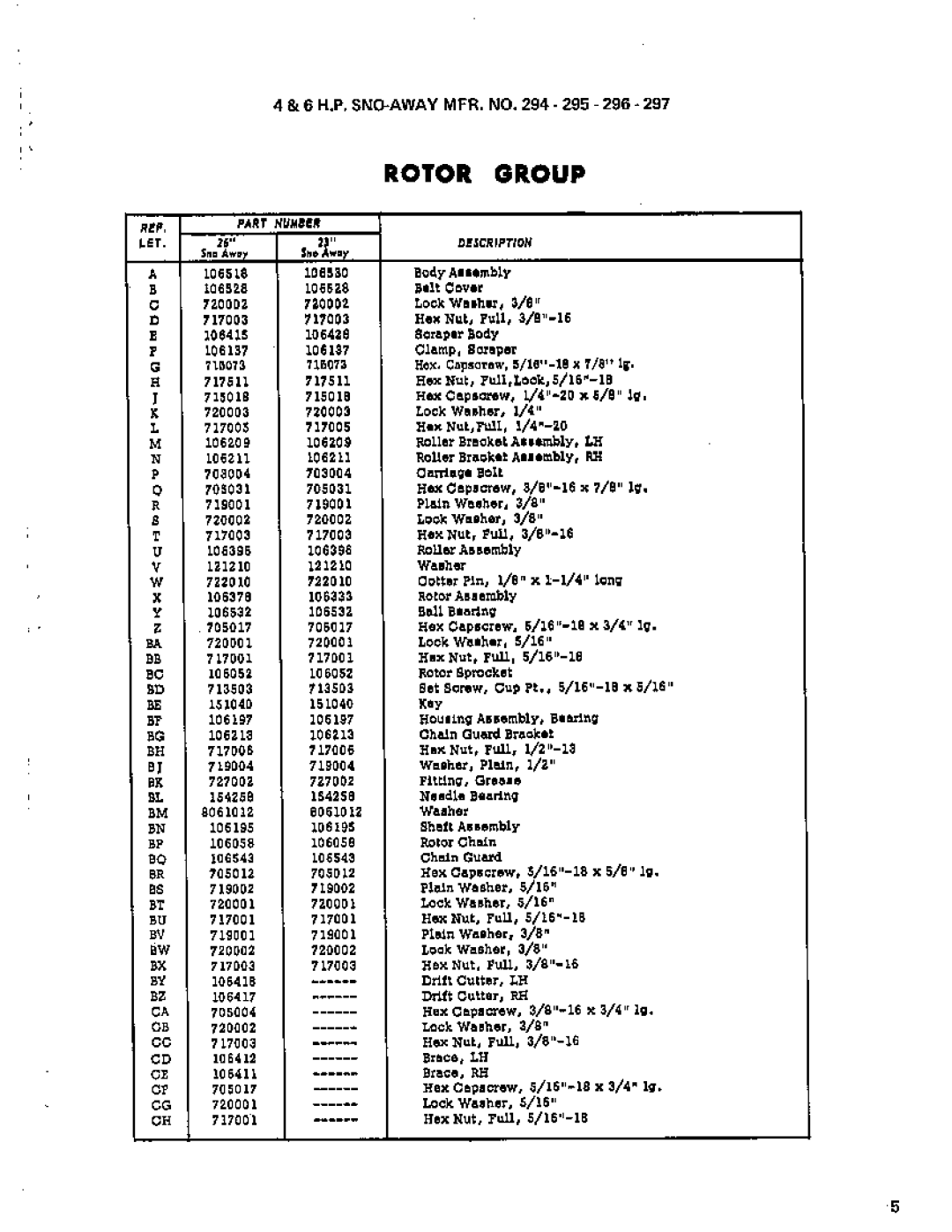 Simplicity 221 manual 