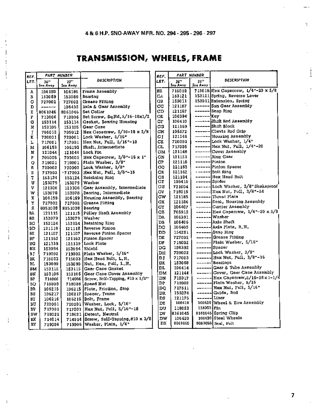 Simplicity 221 manual 