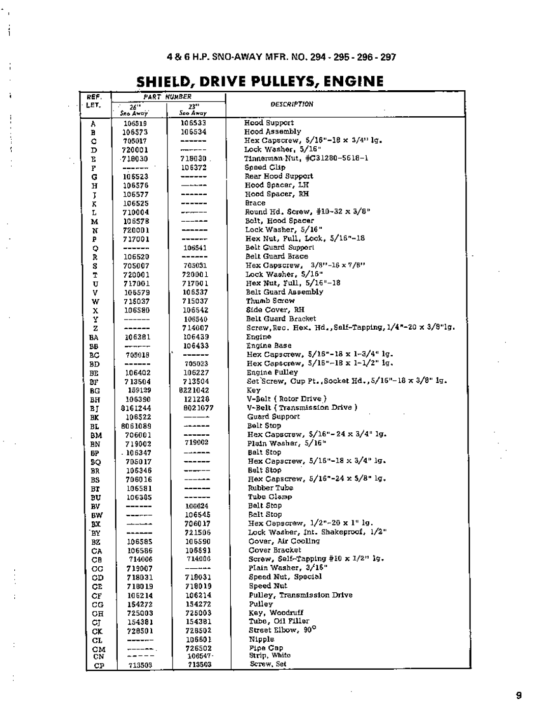 Simplicity 221 manual 