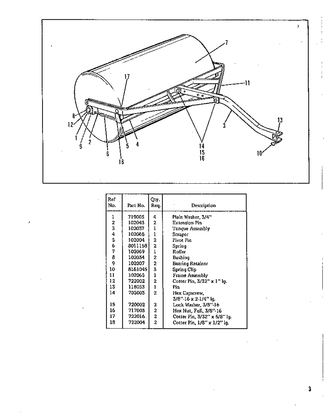 Simplicity 227 manual 