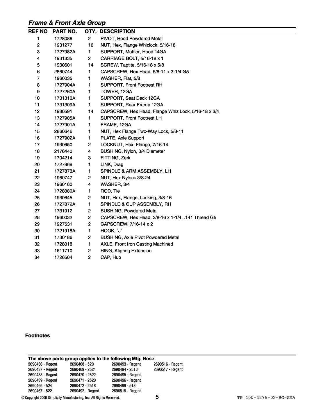 Simplicity 20HP, 22HP, 18.5HP, 18HP manual Ref No, Qty. Description, Footnotes, Frame & Front Axle Group 