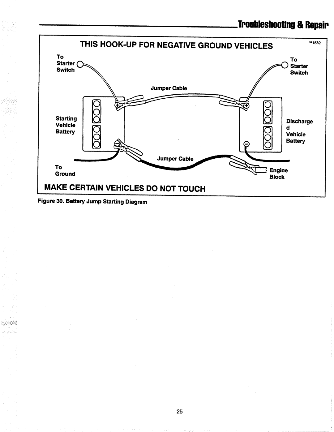 Simplicity 2300 Series manual 