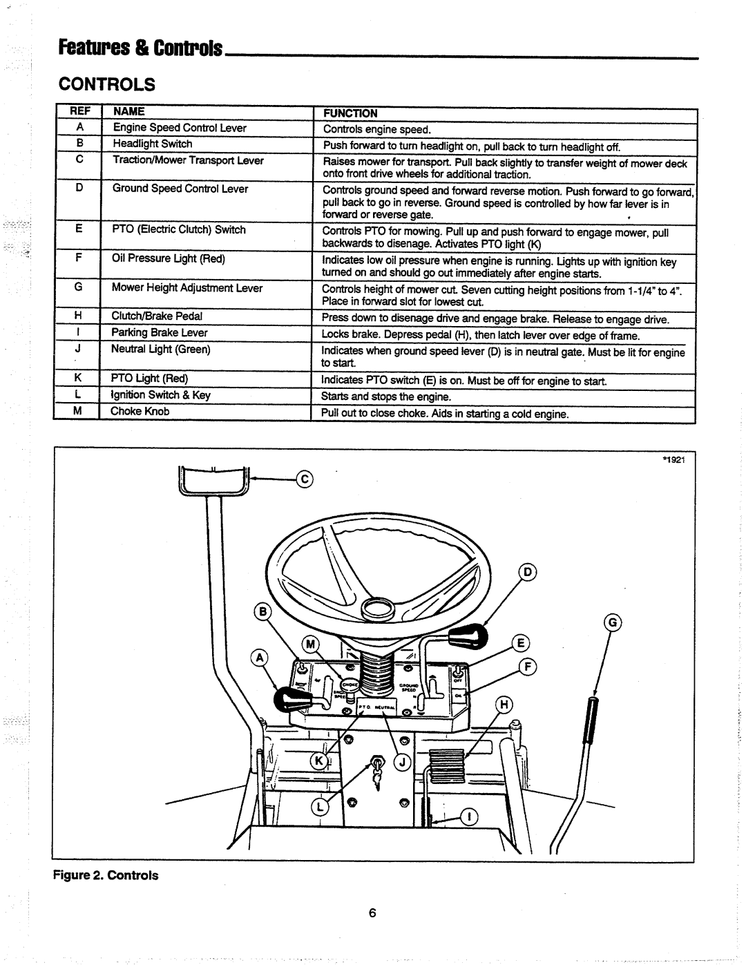 Simplicity 2300 Series manual 