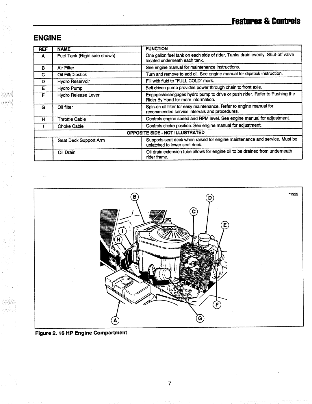 Simplicity 2300 Series manual 