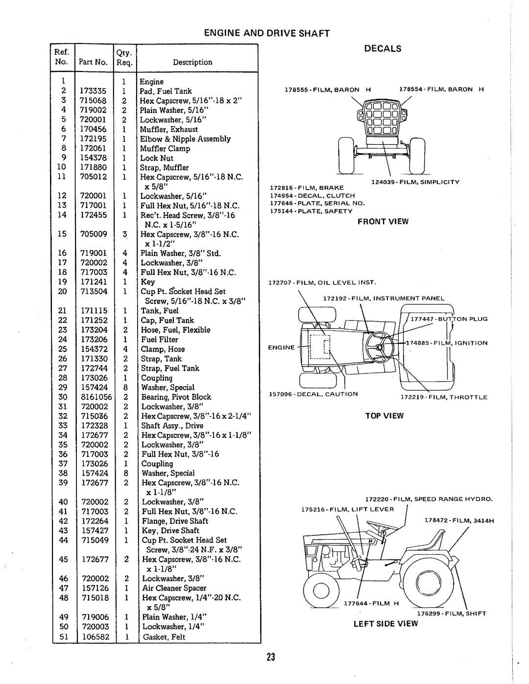 Simplicity 2414H manual 