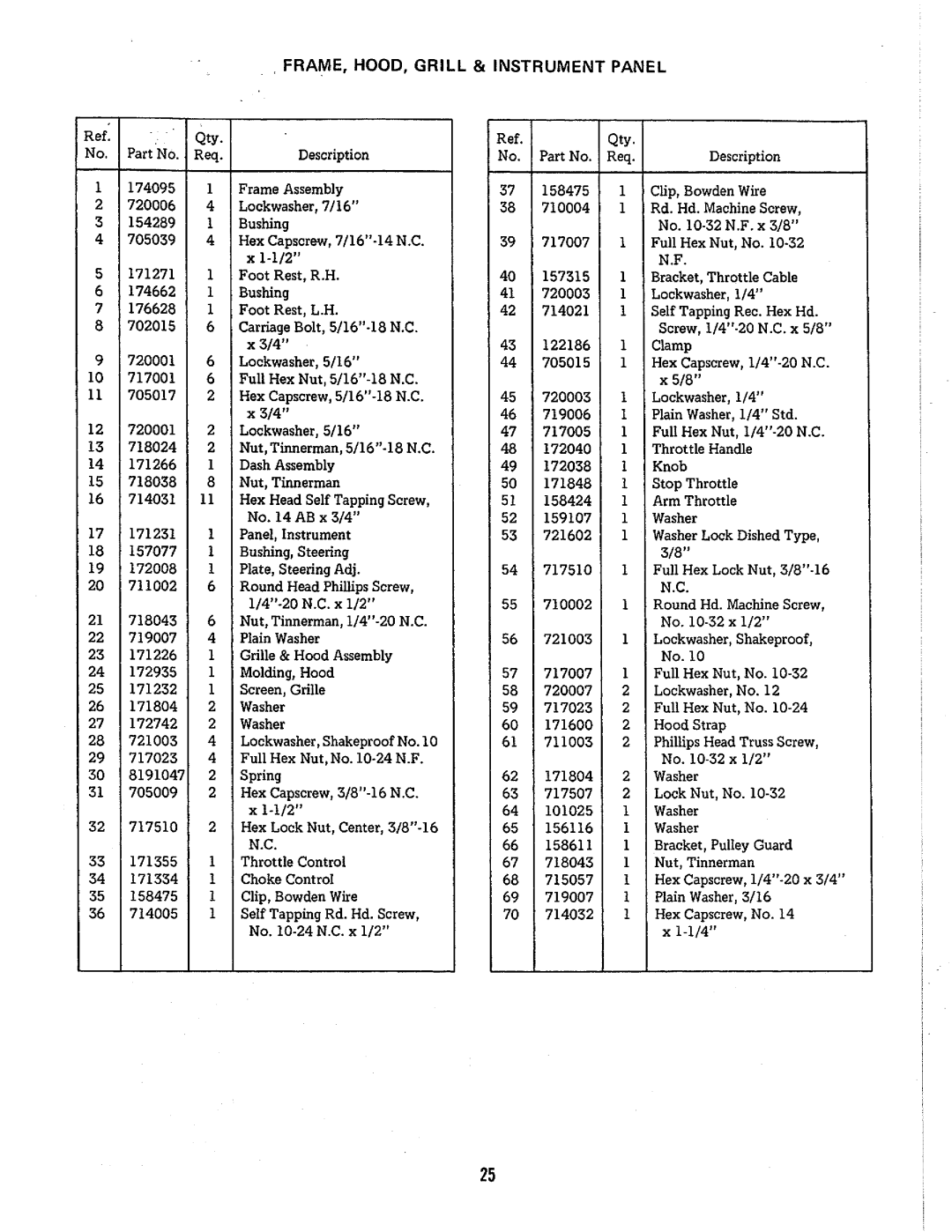 Simplicity 2414H manual 