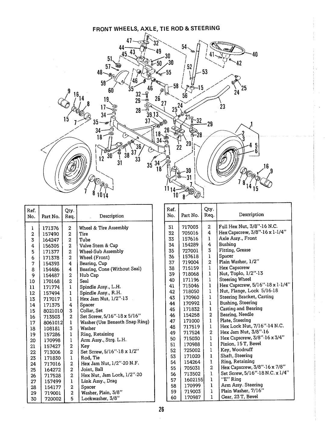 Simplicity 2414H manual 