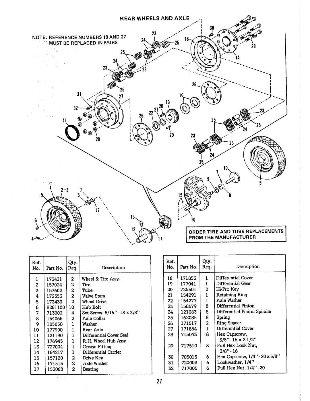 Simplicity 2414H manual 