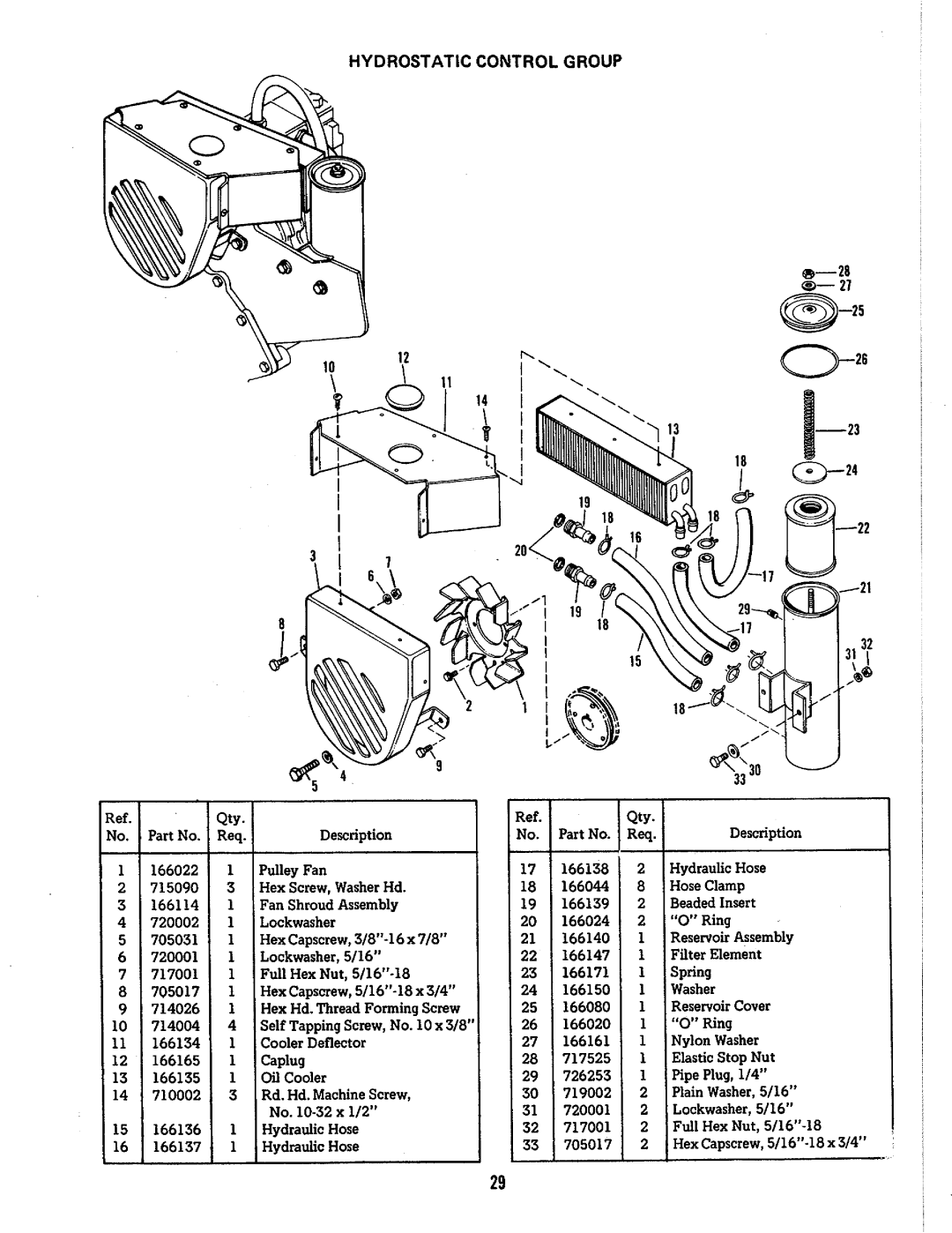 Simplicity 2414H manual 