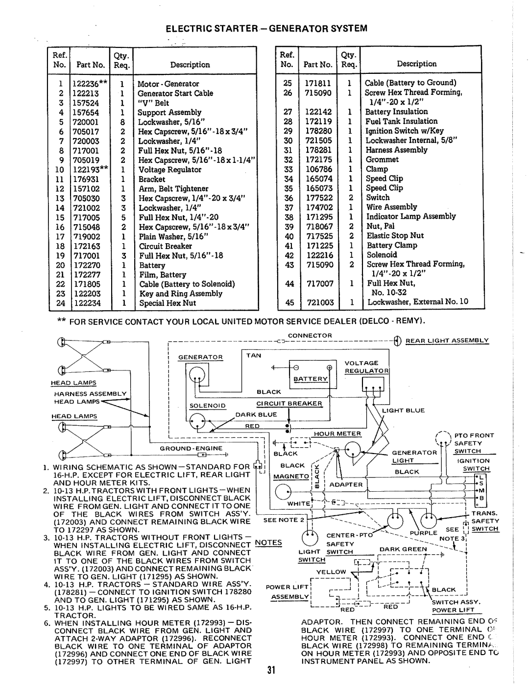 Simplicity 2414H manual 