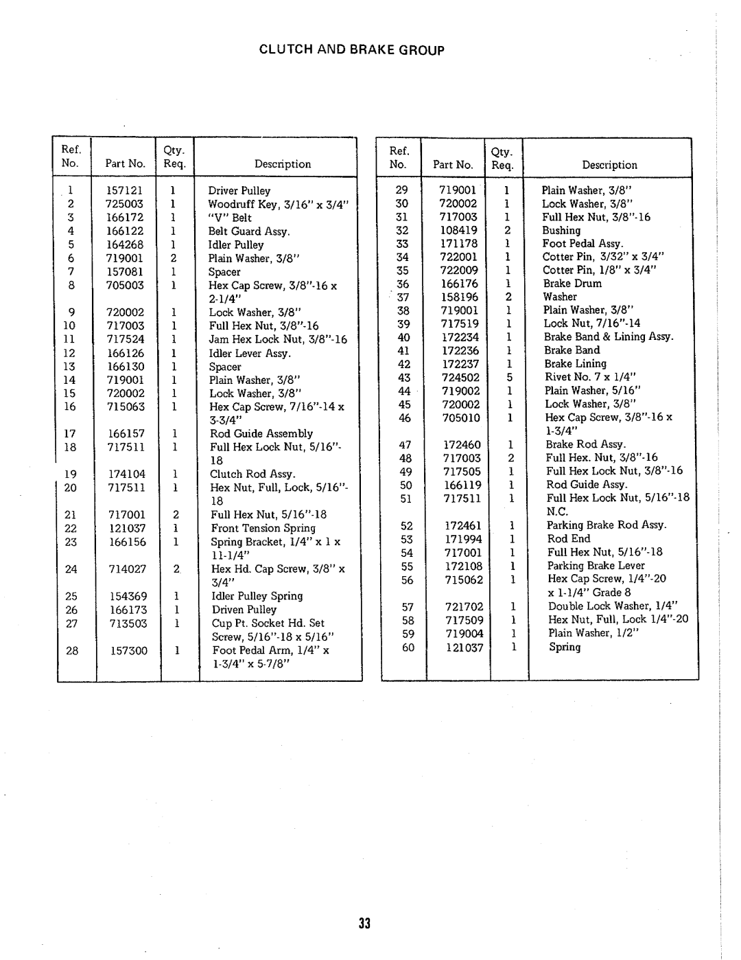 Simplicity 2414H manual 