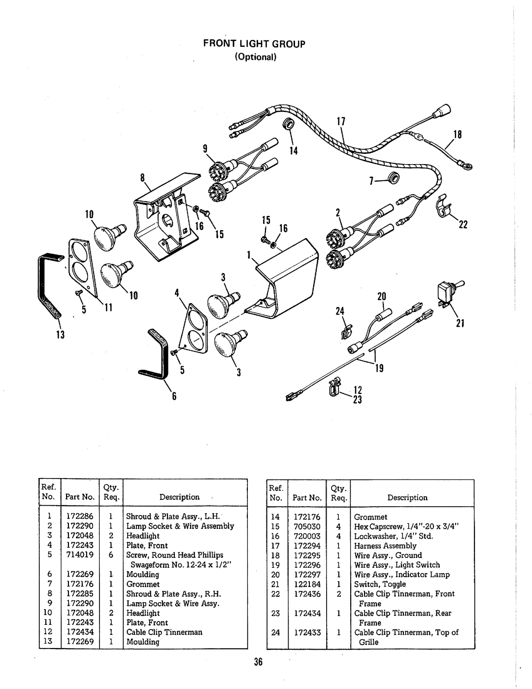 Simplicity 2414H manual 