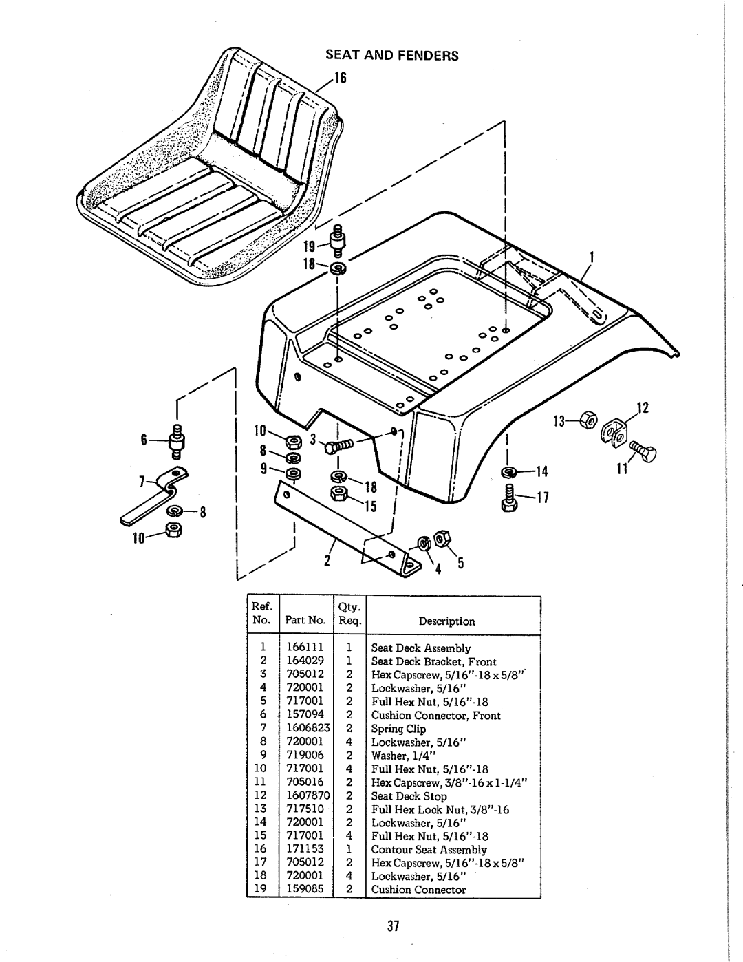 Simplicity 2414H manual 