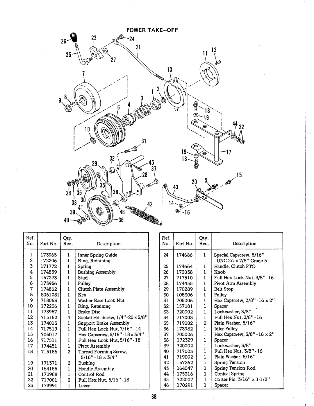 Simplicity 2414H manual 