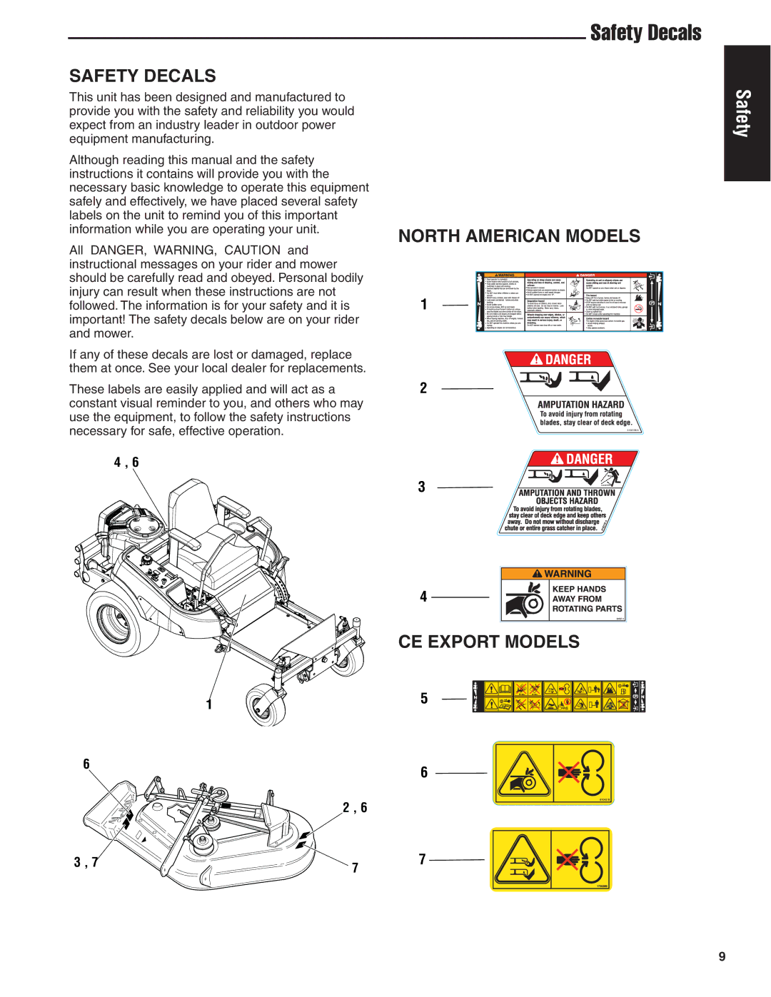 Simplicity 24HP manual Safety Decals, North American Models, CE Export Models 