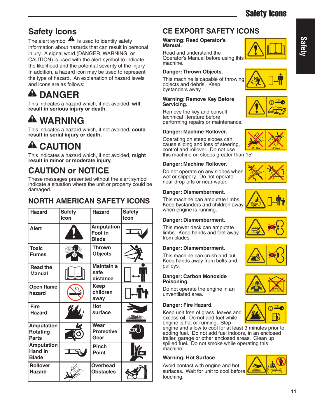 Simplicity 24HP manual North American Safety Icons, CE Export Safety Icons, Servicing, Poisoning 