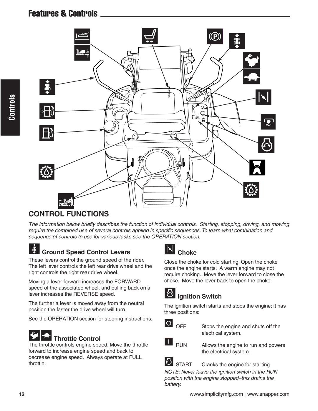 Simplicity 24HP manual Features & Controls, Control Functions 