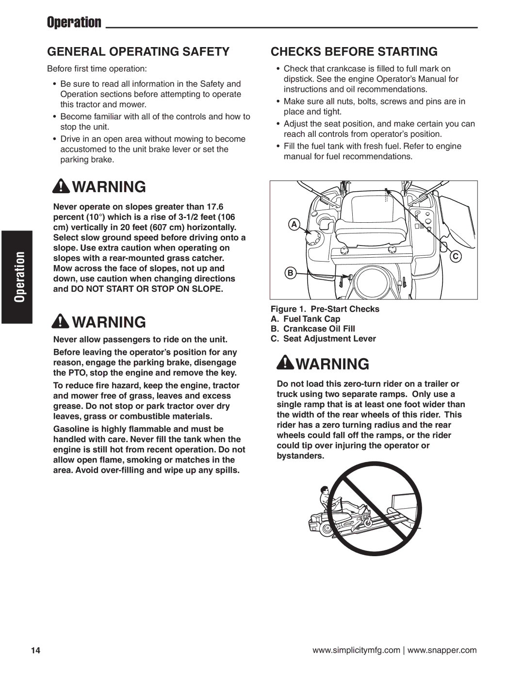 Simplicity 24HP manual Operation, General Operating Safety, Checks Before Starting 