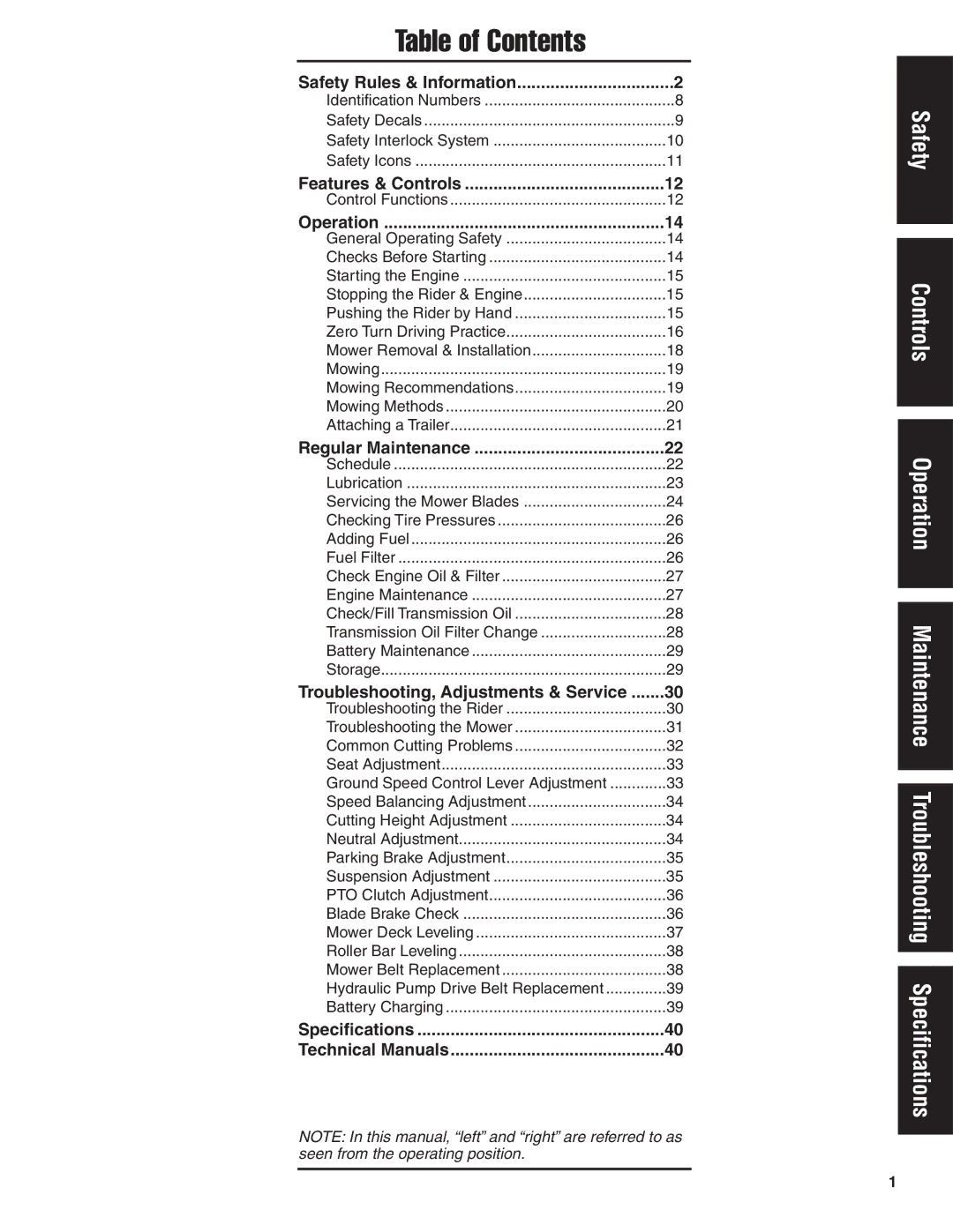 Simplicity 24HP manual Table of Contents 