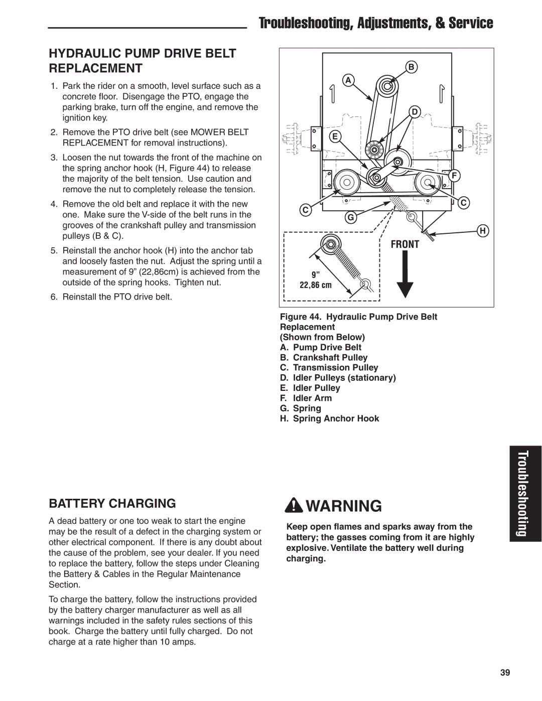 Simplicity 24HP manual Hydraulic Pump Drive Belt Replacement, Battery Charging 