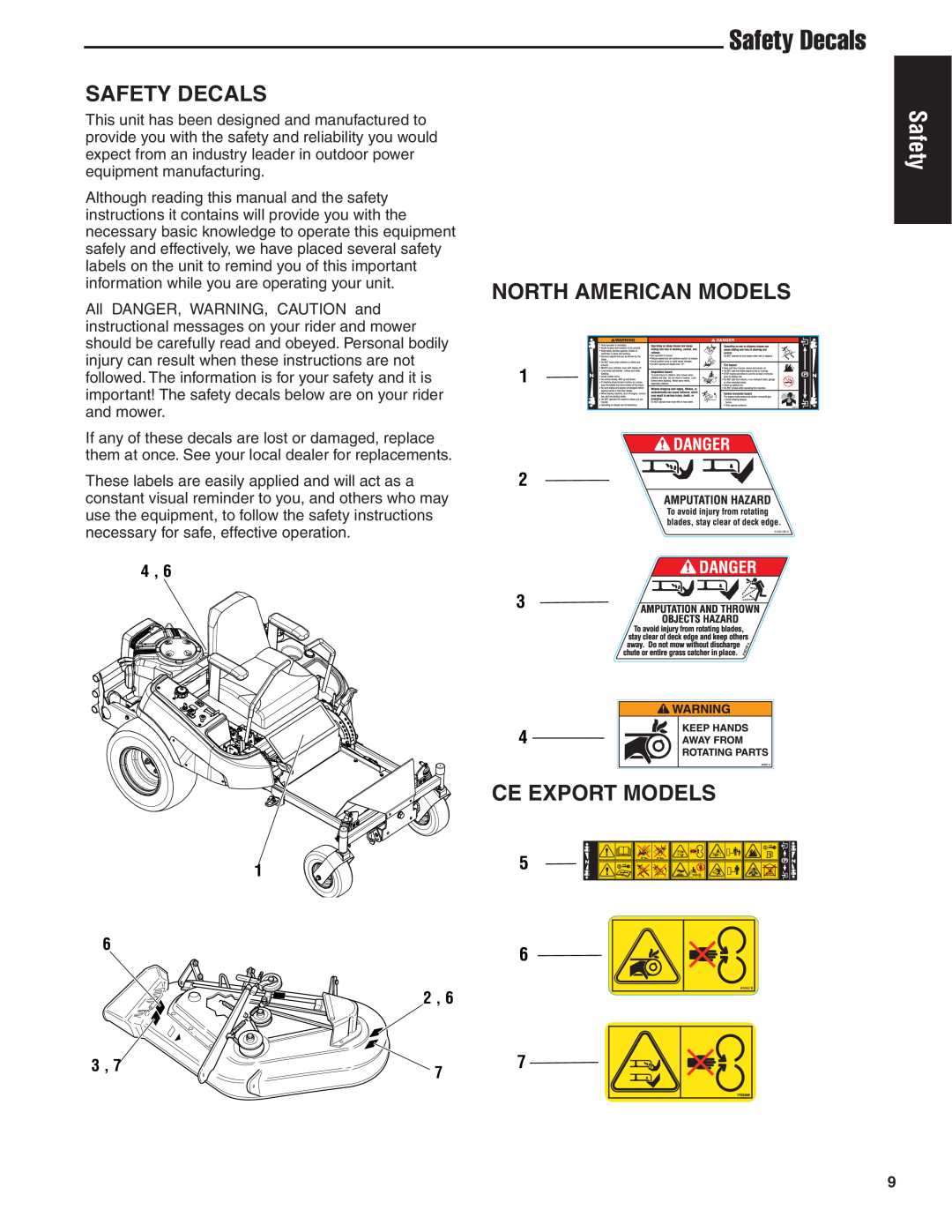 Simplicity 24HP manual Safety Decals, North American Models, Ce Export Models 