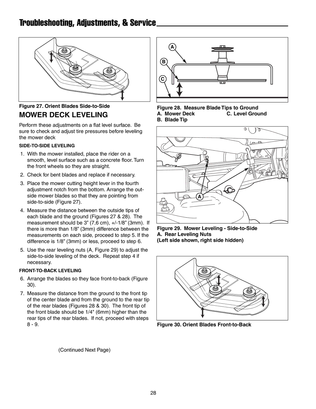 Simplicity 250 Z manual Mower Deck Leveling, Orient Blades Side-to-Side 