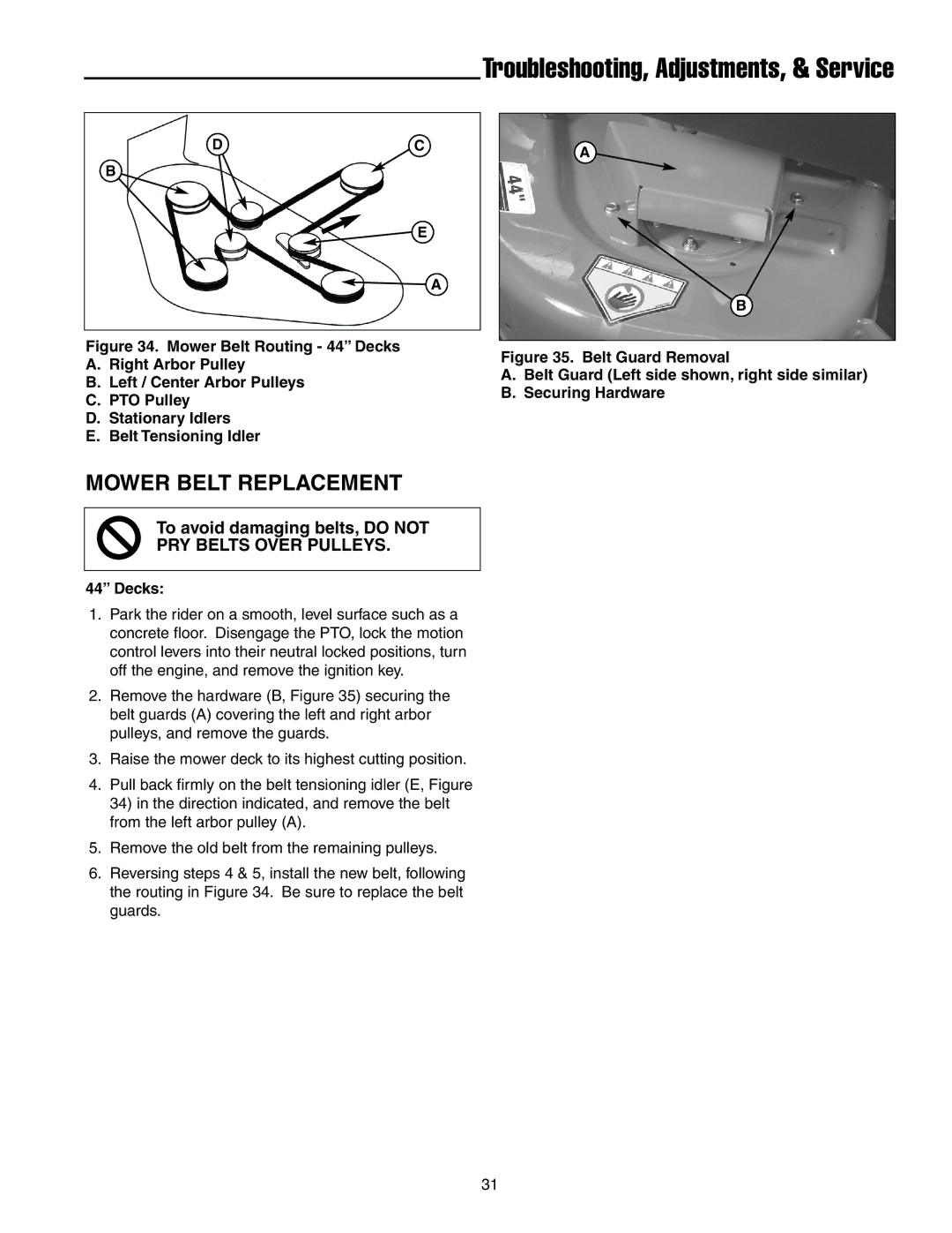 Simplicity 250 Z manual Mower Belt Replacement, PRY Belts Over Pulleys 