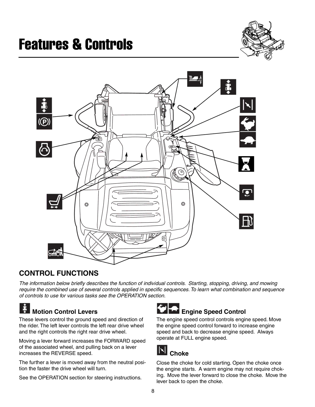 Simplicity 250 Z manual Control Functions, Motion Control Levers, Choke 