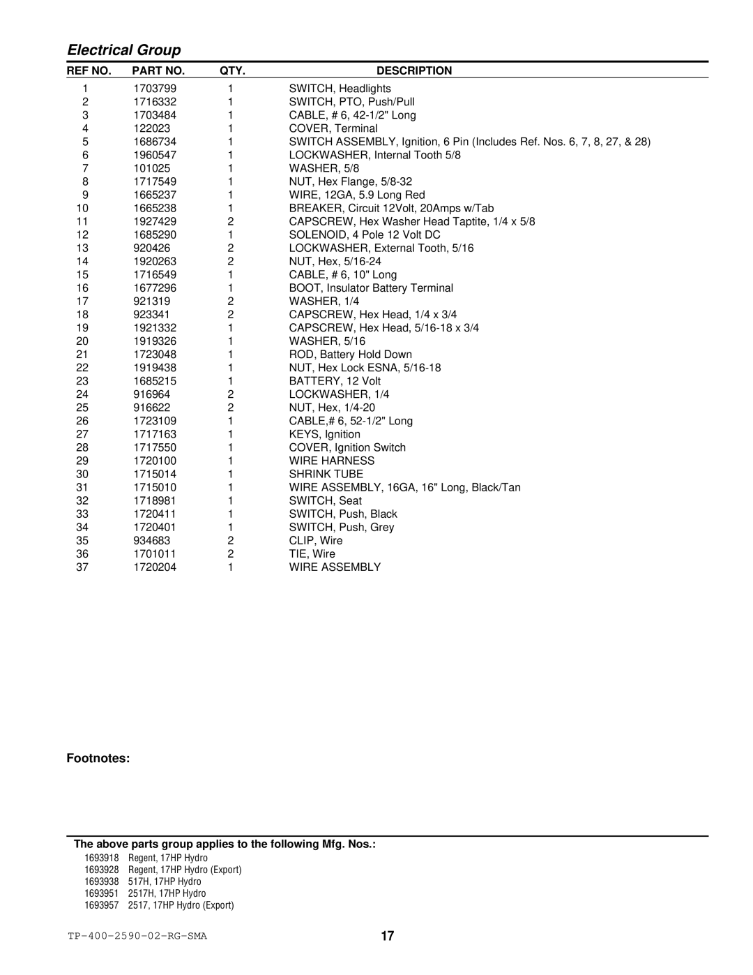 Simplicity 2500 Series manual WASHER, 5/8, LOCKWASHER, 1/4, Wire Harness, Shrink Tube, Wire Assembly 