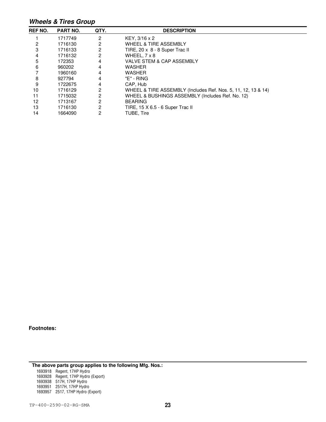 Simplicity 2500 Series manual Wheel & Tire Assembly, Valve Stem & CAP Assembly 