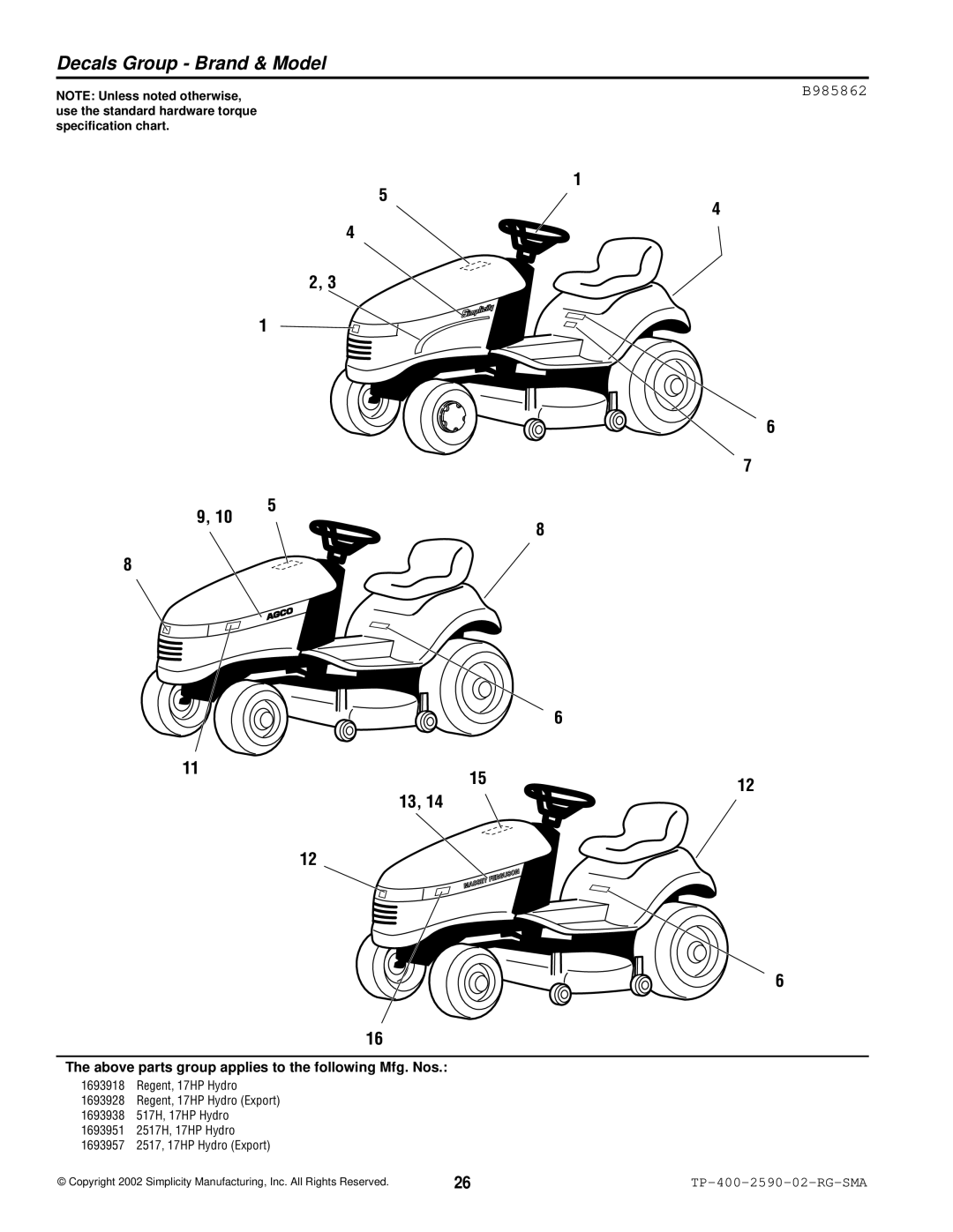 Simplicity 2500 Series manual Decals Group Brand & Model, B985862 