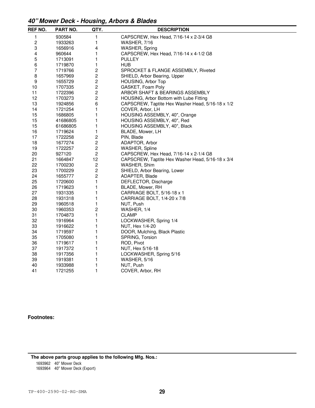 Simplicity 2500 Series manual Hub, Arbor Shaft & Bearings Assembly 