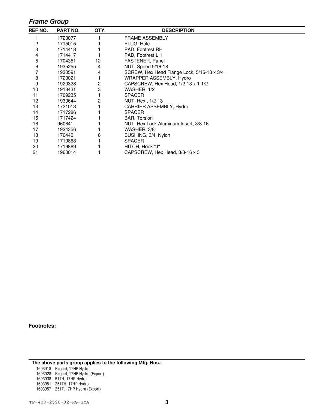 Simplicity 2500 Series manual Frame Assembly, WASHER, 1/2, Spacer, WASHER, 3/8 