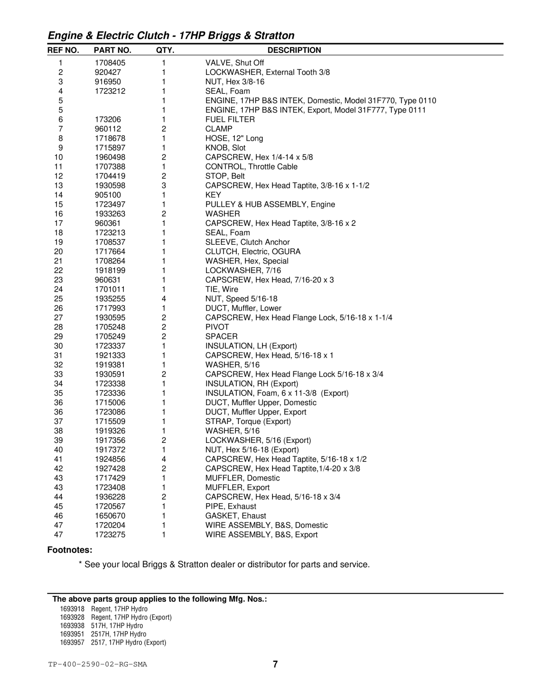 Simplicity 2500 Series manual Fuel Filter, Clamp, Key, Washer, LOCKWASHER, 7/16, Pivot 