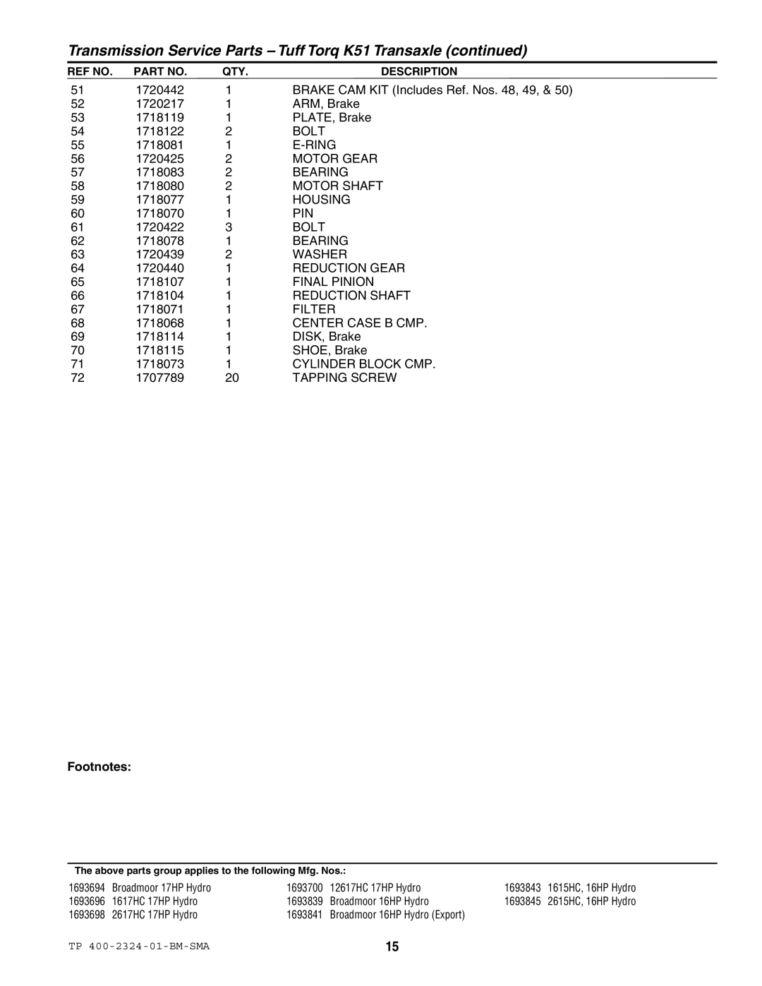 Simplicity 1600 Bolt, Motor Gear, Motor Shaft, Housing, Reduction Gear, Final Pinion, Reduction Shaft, Center Case B CMP 