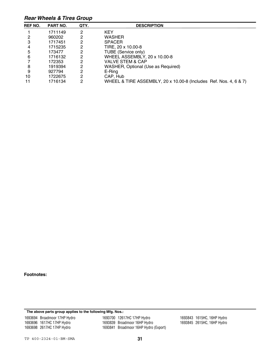 Simplicity 1600, 2600 manual 1711149, Key 