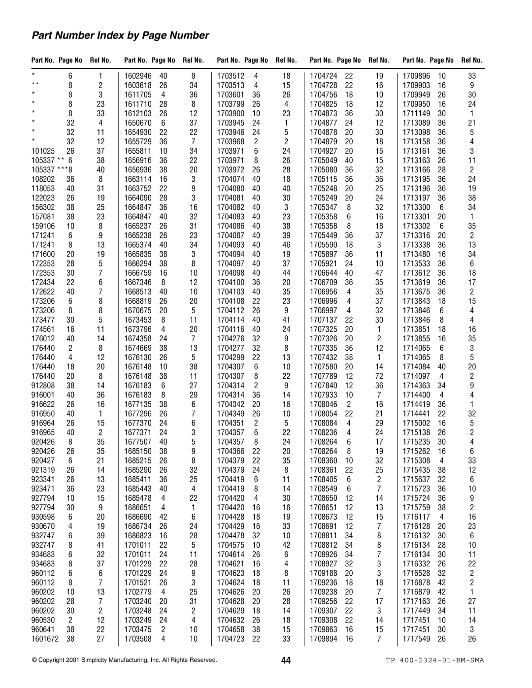 Simplicity 2600, 1600 manual Part Number Index by Page Number 