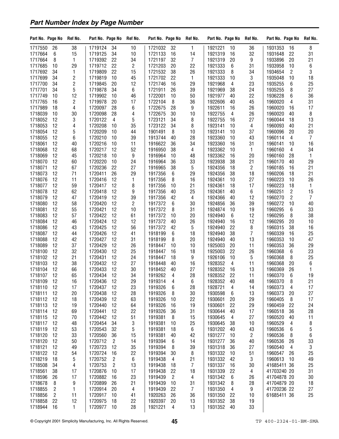 Simplicity 1600, 2600 manual Part Number Index by Page Number 