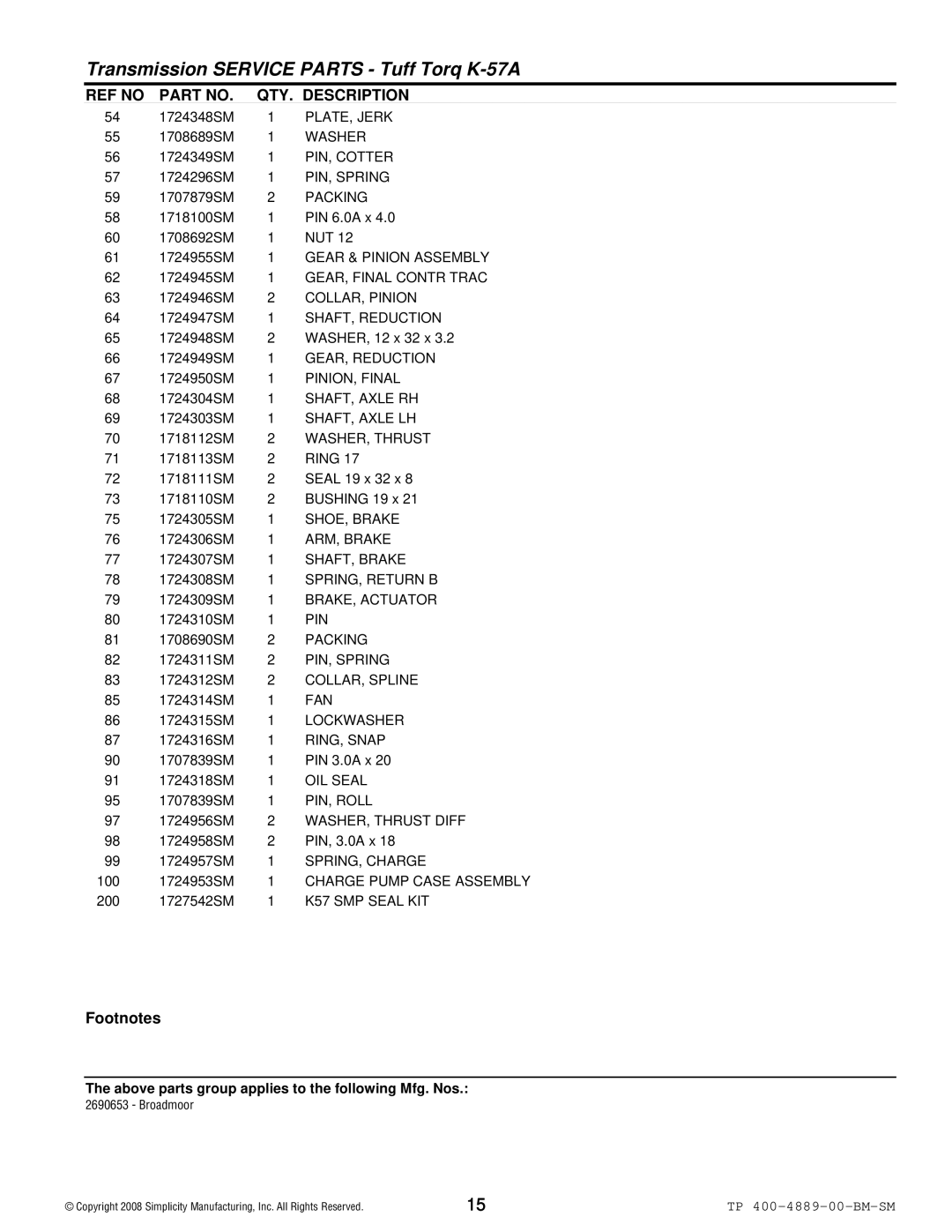 Simplicity 2600 Series PLATE, Jerk, PIN, Cotter, PIN, Spring, Gear & Pinion Assembly, GEAR, Final Contr Trac, SHOE, Brake 